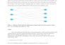 do python mathematical modeling for data analysis and simulation